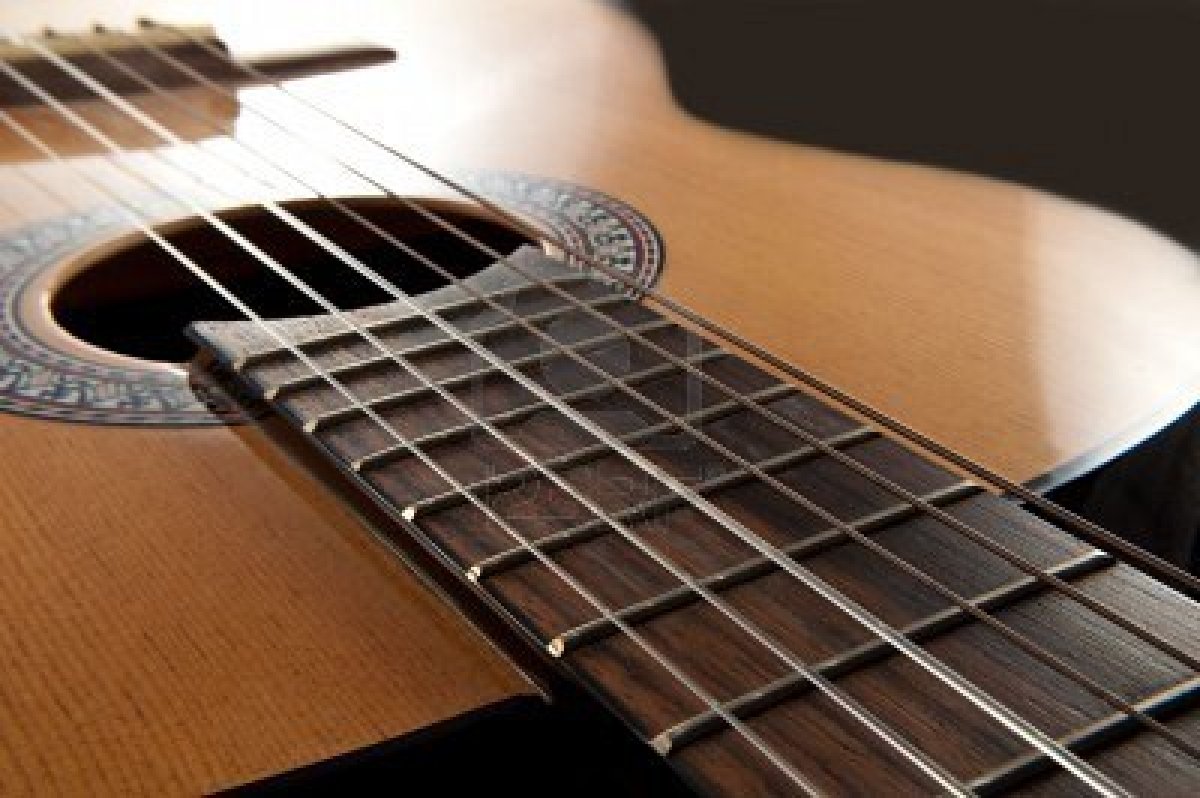 испанская гитара купить, классическая гитара, купить гитару в магазине недорого для начинающих, купить гитару испанскую классическую