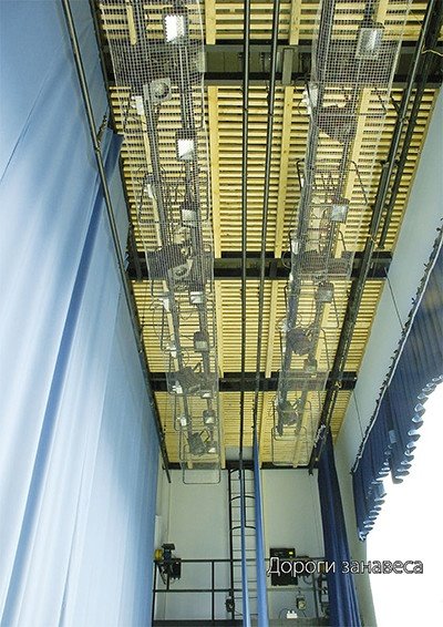 Дороги занавеса - "главные и второстепенные" дороги сценического пространства