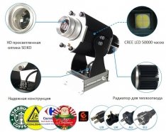 ESTRADA PRO LED GOBO PROJECTOR 30R Светодиодный гобо проектор с функцией вращения. от музыкального магазина МОРОЗ МЬЮЗИК