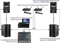 Звуковой комплект для караоке QSC K12 + KSUB от музыкального магазина МОРОЗ МЬЮЗИК