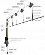 Штанкетный подъём полиспастный с электроприводом от музыкального магазина МОРОЗ МЬЮЗИК
