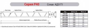 АЛЮМИНИЕВЫЕ И СТАЛЬНЫЕ КОНСТРУКЦИИ IMLIGHT P40-1000 Прямой модуль плоской конфигурации длиной 1000мм, d40х2 \ d16х2мм